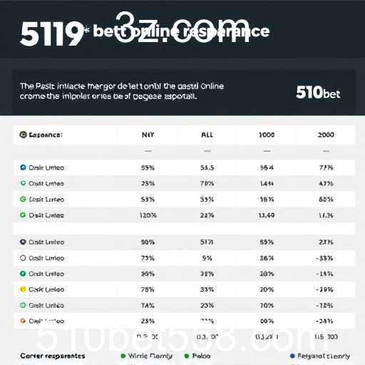 Crescimento do Setor de Jogos Online em 2025